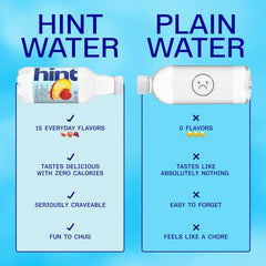Hint Flavored Water Zero Sugar 0 Calories - Smashup Variety (12 pack)
