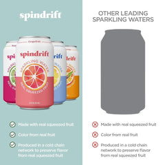 Spindrift Sparkling Water, Ultimate Variety Pack – 12-Flavor – Made with Real Squeezed Fruit, 12 Fl Oz Cans, Pack of 12