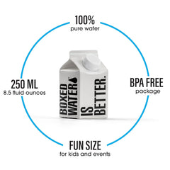 Mini Boxed Water (8.4 oz., 24 Pack) – Better Than Premium Plastic Purified Drinking Water in Plant-Based Cartons, BPA-Free, Refillable Cartons, Lunchbox Ready