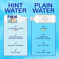 Hint Flavored Water Zero Sugar 0 Calories - Coconut (12 pack) | Crisp, refreshing water, fruit flavors. 0 calories, 0 sugar, 0 sweeteners. Hydration for wellness. Gluten-free, Kosher, Vegan