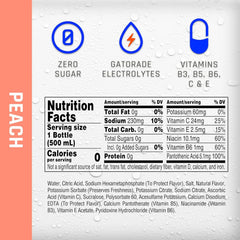 Propel, Peach, Zero Calorie Sports Drinking Water with Electrolytes and Vitamins C&E, 16.9 Fl Oz (Pack of 12)