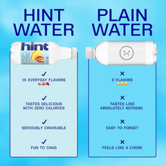 Hint Flavored Water Zero Sugar 0 Calories - Strawberry Lemon (12 pack) | Crisp, refreshing water, fruit flavors. 0 calories, 0 sugar, 0 sweeteners. Hydration for wellness. Gluten-free, Kosher, Vegan